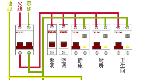 如何安装户内照明箱-650彩票手把手教你